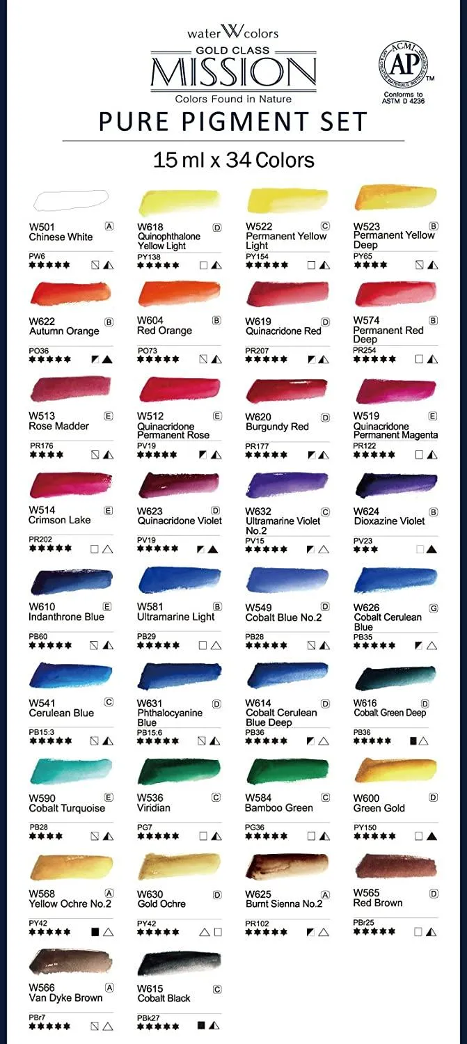 34-Color CrushOn Premium Watercolor Pigment Set - Ignite Your Imagination with Lively 15ml Tubes