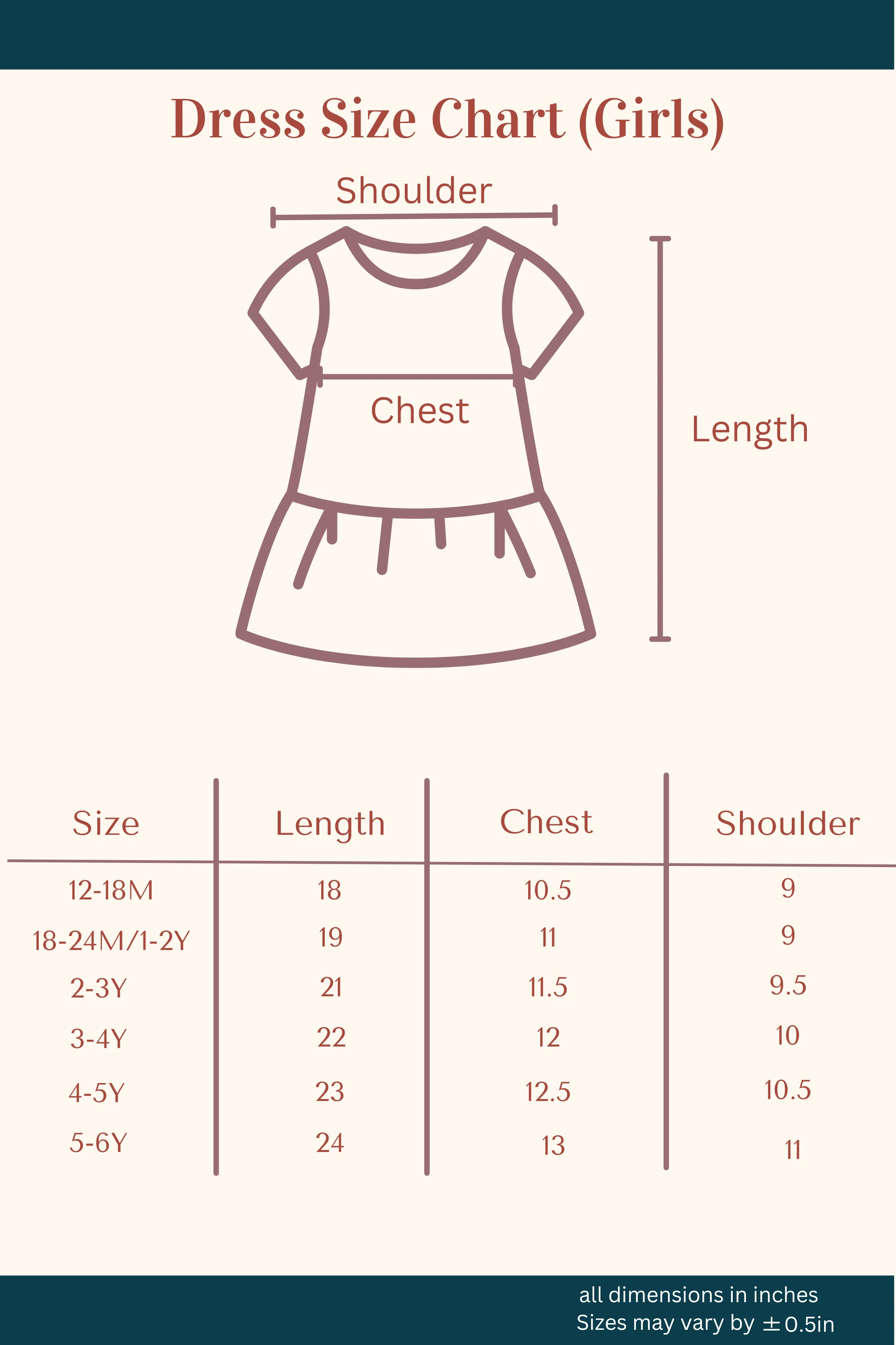 Girls 3 tiered Cotton Dress - Green
